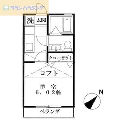 ロワール平田IIの物件間取画像